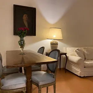 Visione Via Sant'andrea Delle Fratte, 36 Rome
